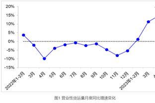 前利物浦前锋：阿诺德绝对一流，他打入富勒姆的致胜球太精彩了